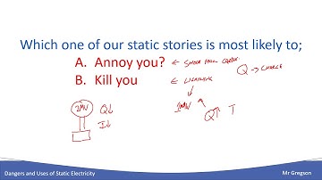 11 b   Dangers and Uses of Static Electricity   Video