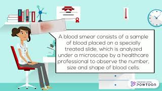Pre-lab Quiz Practice 2 - Blood Typing