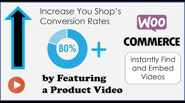 Product Videos for Woocommerce - Wordpress Plugin