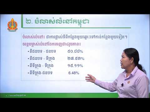 ភូមិវិទ្យា ថ្នាក់ទី១២ ៖ មេរៀនសង្ខេប (ភាគទី១