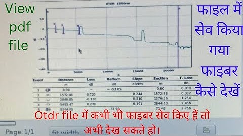 otdr file me save kiye gay fiber trace ko dekhe ।। otdr में सेव किए गय फाइबर ट्रेस को इस तरह देखें।