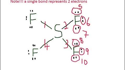 Drawing Lewis structure for SF4