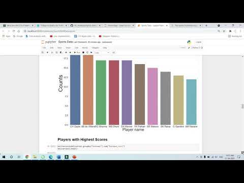 Sport Data Analysis in Python. #SparksFoundation#Internship#EDA#Python#DataAnalysis#Analysis#IPL