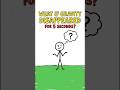 WHAT IF GRAVITY VANISHED?