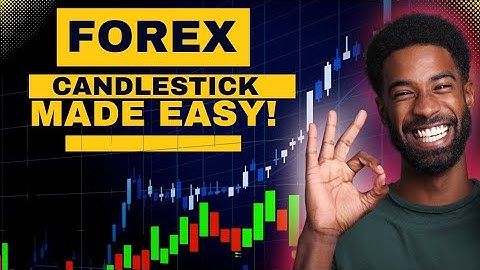 Forex Candlesticks Made Easy | Potence Hub