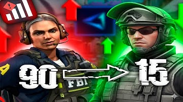 КАК ПОНИЗИТЬ ПИНГ В CS2 ?! | Оптимизация интернета кс 2 | СПОСОБ 2025