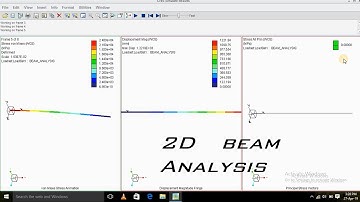 BEAM ANALYSIS 2D IN CREO