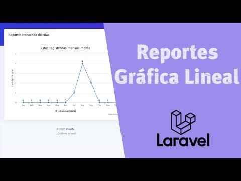 𝟰𝟳) Reportes de