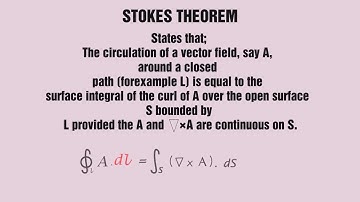 Stoke