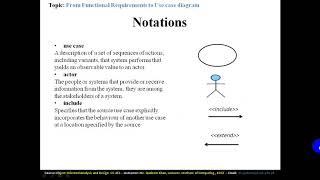 FACULTY051 CS453 KUST20201 L12 V1 From Functional Requirements to Use case diagram
