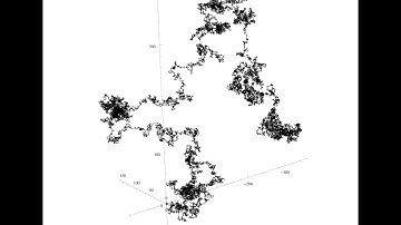 Generate Random Walk Animation in Excel