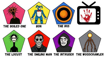 TERRIFYING Analog Horror Monsters Explained In 9 Minutes!