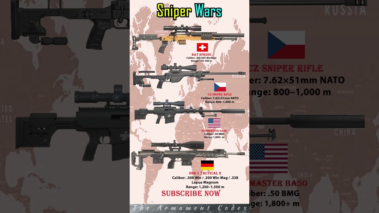 Sniper Wars: SPR300 → CZ Sniper → Bushmaster BA50 → DSR-1 Tactical 2  