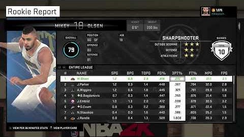 NBA 2K15 PS4 MyCAREER | Lost My Files Iconic Journey Episode 11 Update