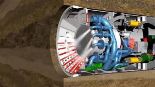 Microtunneling Animation Profile