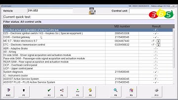 VXDIAG Benz C6 W211 Gateway offline programming obdii365