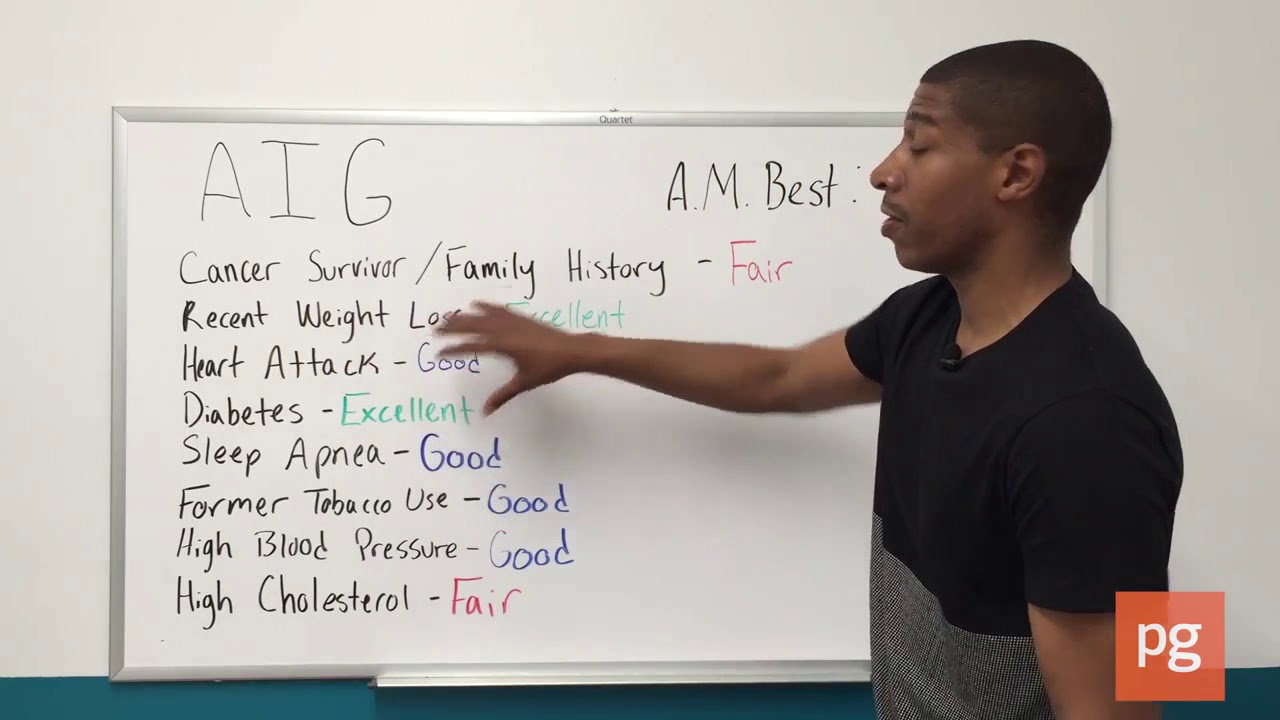 AIG: Life insurance company review - YouTube