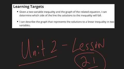 IM Unit 2, Lesson 21