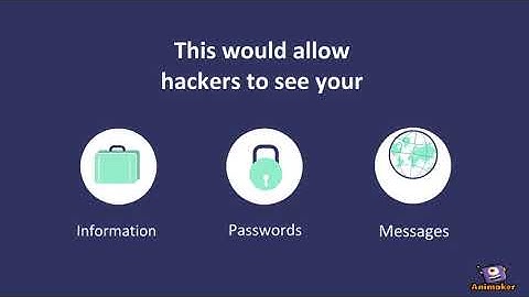 Beware of Public Wifi