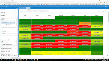 License Usage Report