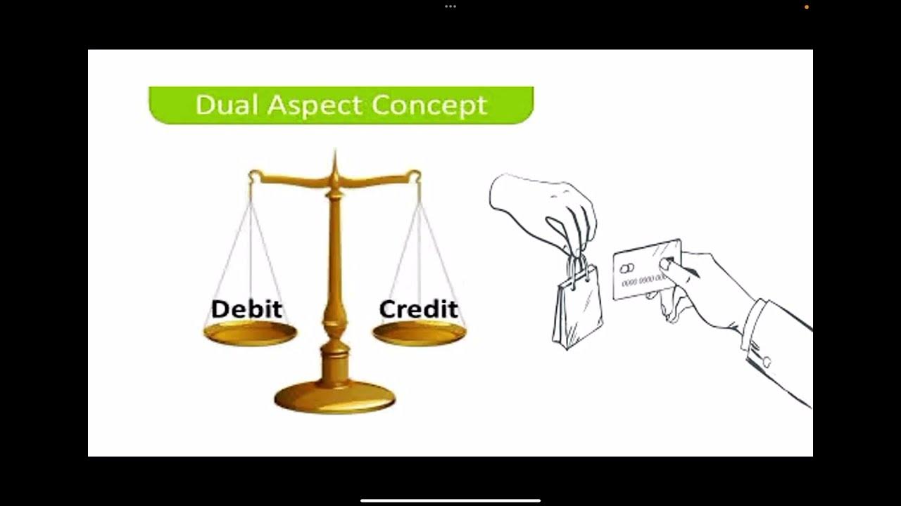7 Dual Aspect Concept in GAAP Accounting Concepts YouTube