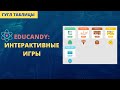 Интерактивные игры Educandy: делая обучение слаще!