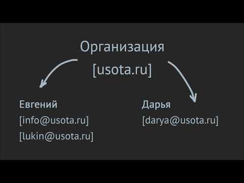 Как добавить почту на домене в Яндексе
