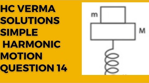 hc verma solutions| SHM chapter 12 | Q14