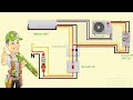 split ac wiring diagram indoor outdoor single phase