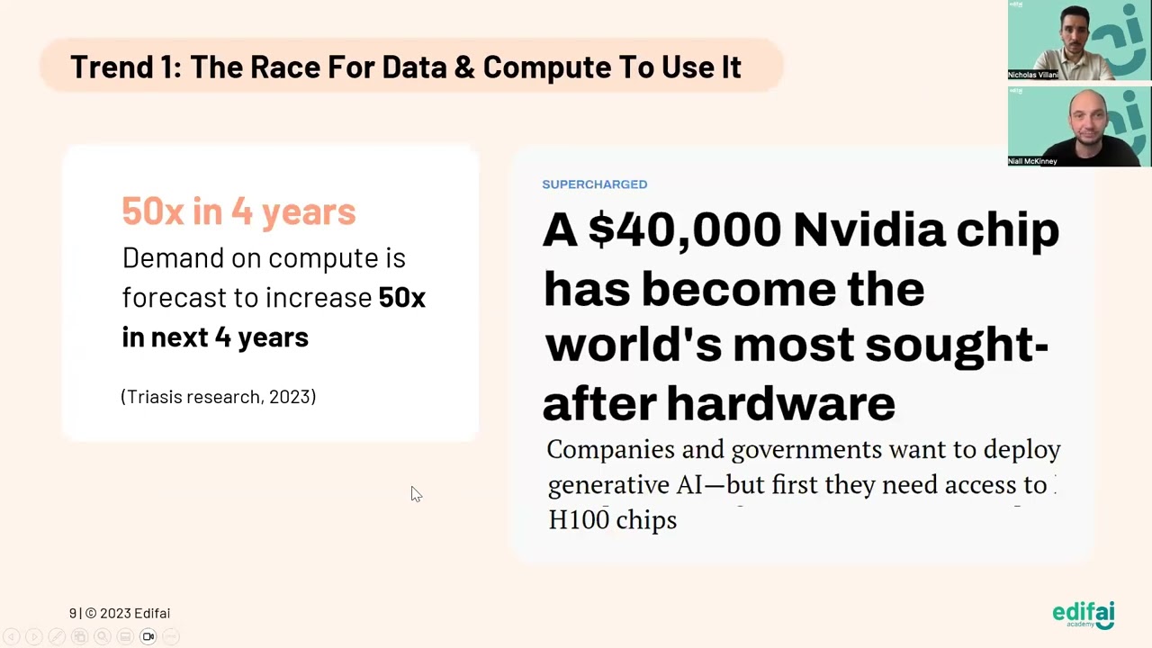 AI in Marketing: 2024 Future Trend Predictions
