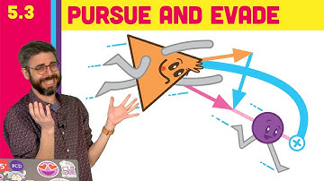 5.3 Flee, Pursue, Evade - The Nature of Code