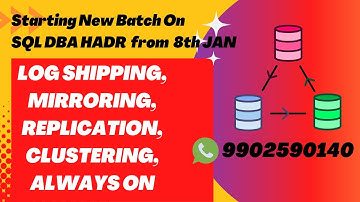 STARTING NEW BATCH ON SQL DBA HADR CONCEPTS FROM 14TH JAN|| CONTACT 9902590140