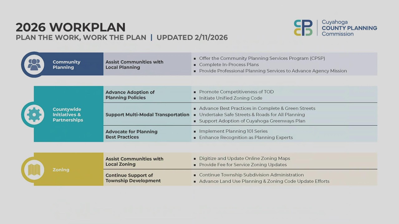 Cuyahoga County Planning Commission Meeting (February 12, 2026)