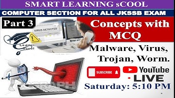Part 3 Concepts with MCQ on Computer Viruses #jkssb, #Virus, #juniorassistant, #SI, #JSA,