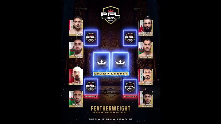 4 fighters chasing the final 🥇