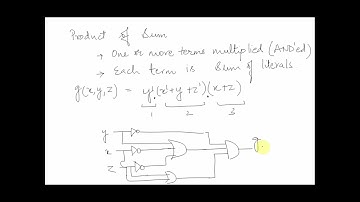 Lecture 5: Digital Electronics: Basic Gates, Truth Tables, Minterms, Maxterms