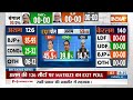 Assam Election 2026 EXIT POLL : असम के EXIT POLL में BJP का तूफान ! | Himanta Biswa Sarma | Congress