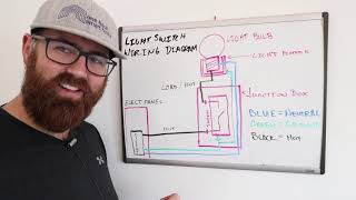 Light Switch Wiring Diagram Youtube