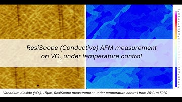 ResiScope on Vanadium Dioxide with Temperature Control
