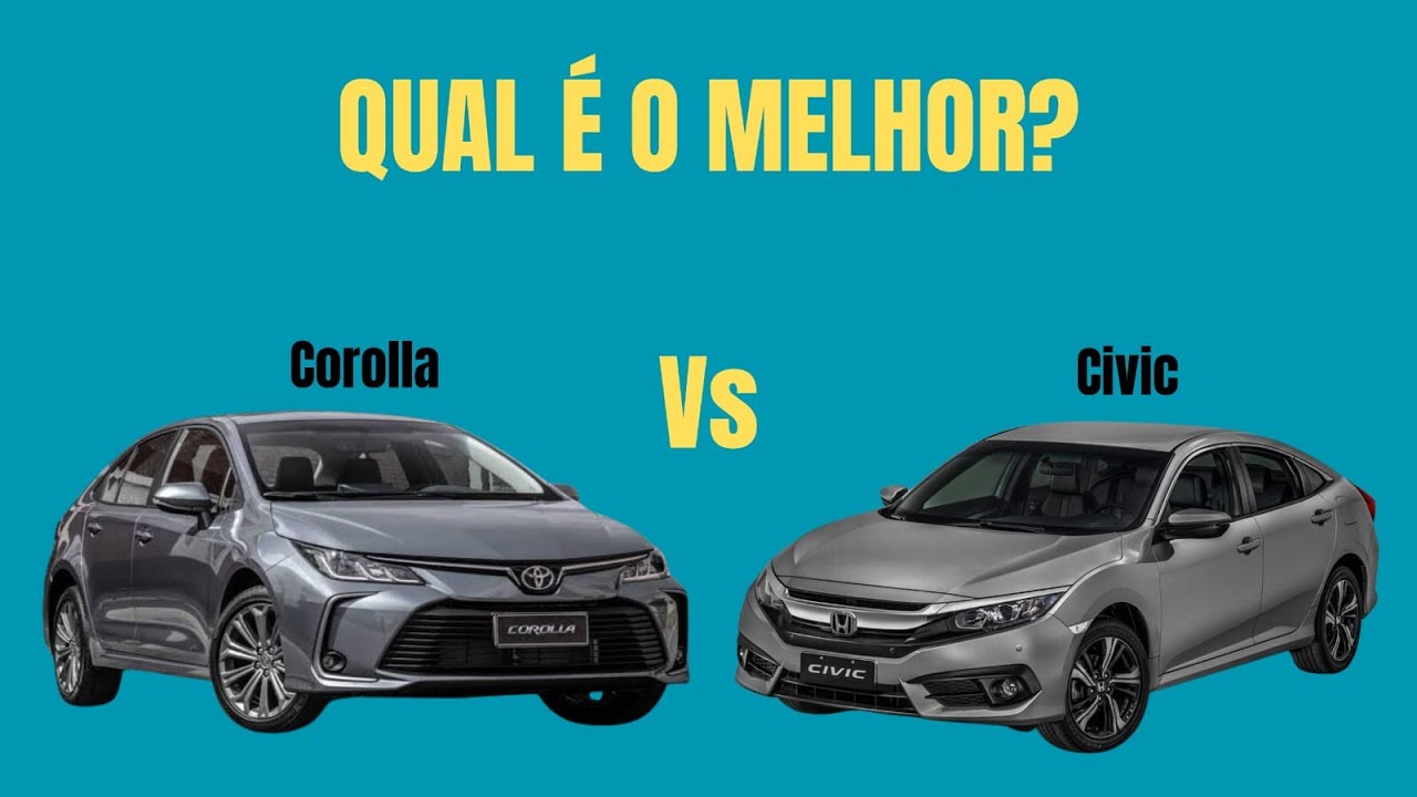 Corolla vs civic, Comparação de qual é o melhor carro! - YouTube