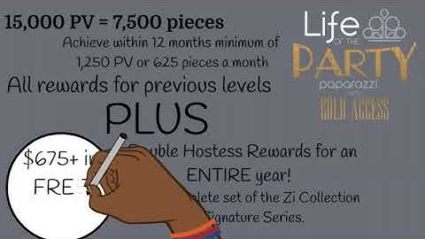 Team Tuesday Paparazzi Accessories Life of the Party (LOTP)(Animated)