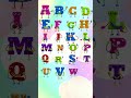 ABCs song | Learn ABC Alphabet for Children | Kids Songs &amp; Nursery Rhymes |  ⁨@RhythmSprouts1⁩