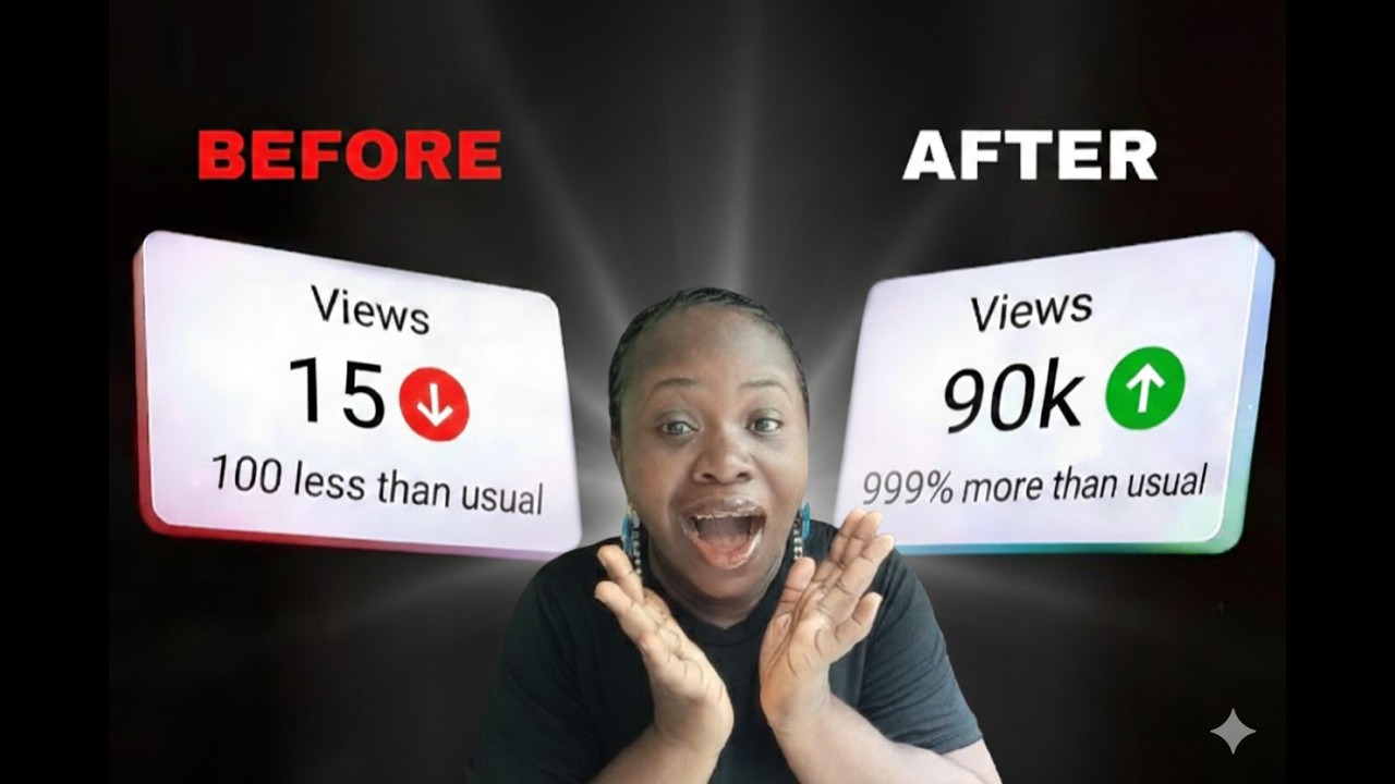 Как набрать 4000 часов просмотра быстрее в 2026 году (трансляция не требуется)