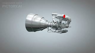 Ramjet Engines, How do they work? #aircraft #engine #jetengine #power #jet