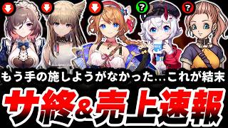 [Breaking] That Major Game Suddenly Shut Down... What Happened? The Reason for the "Service Termi... screenshot 1