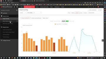 Demo camera đếm người DeepinView Hikvision iDS-2SH6B6G0-IZS với phần mềm HikCentral V2.5.1