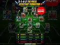 Best Quick Counter Formation In eFootball 2026 | Efootball Formation #efootball #pes #efootball2025