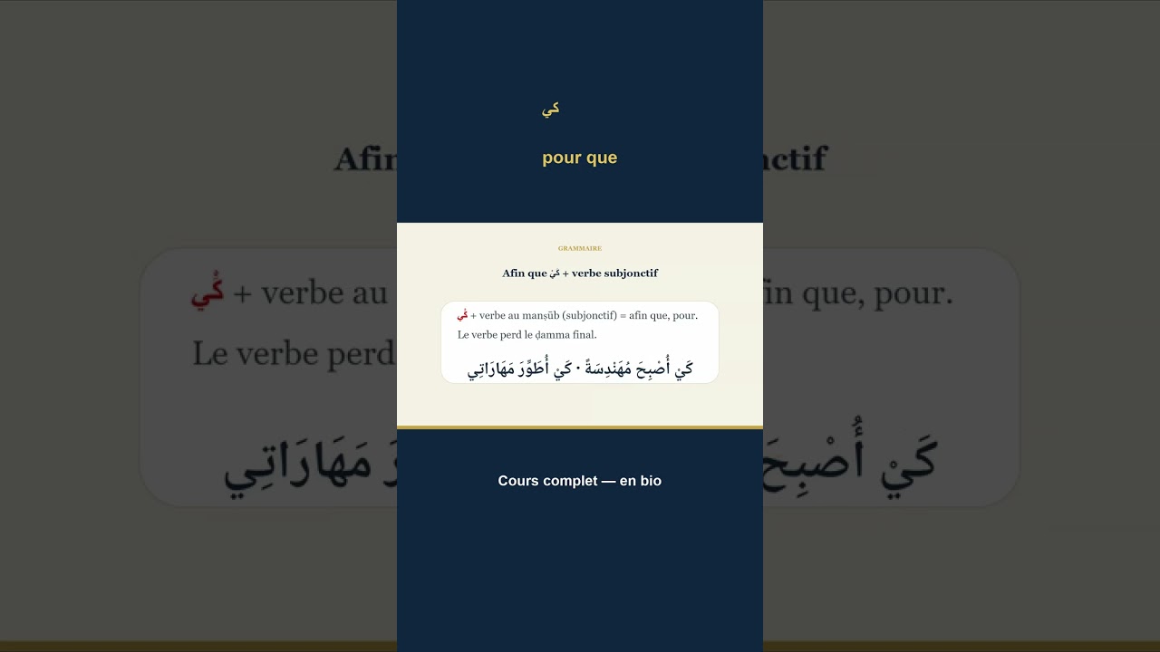 « Pour devenir » en arabe : كي et le subjonctif ✅ #shorts