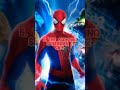 Spiderman all movies release year  agboys shorts