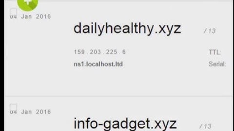 Tutorial Install Control Panel & Setting NS in Digital Ocean